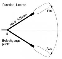 Schwimmerschalter Leeren 25m Kabel
